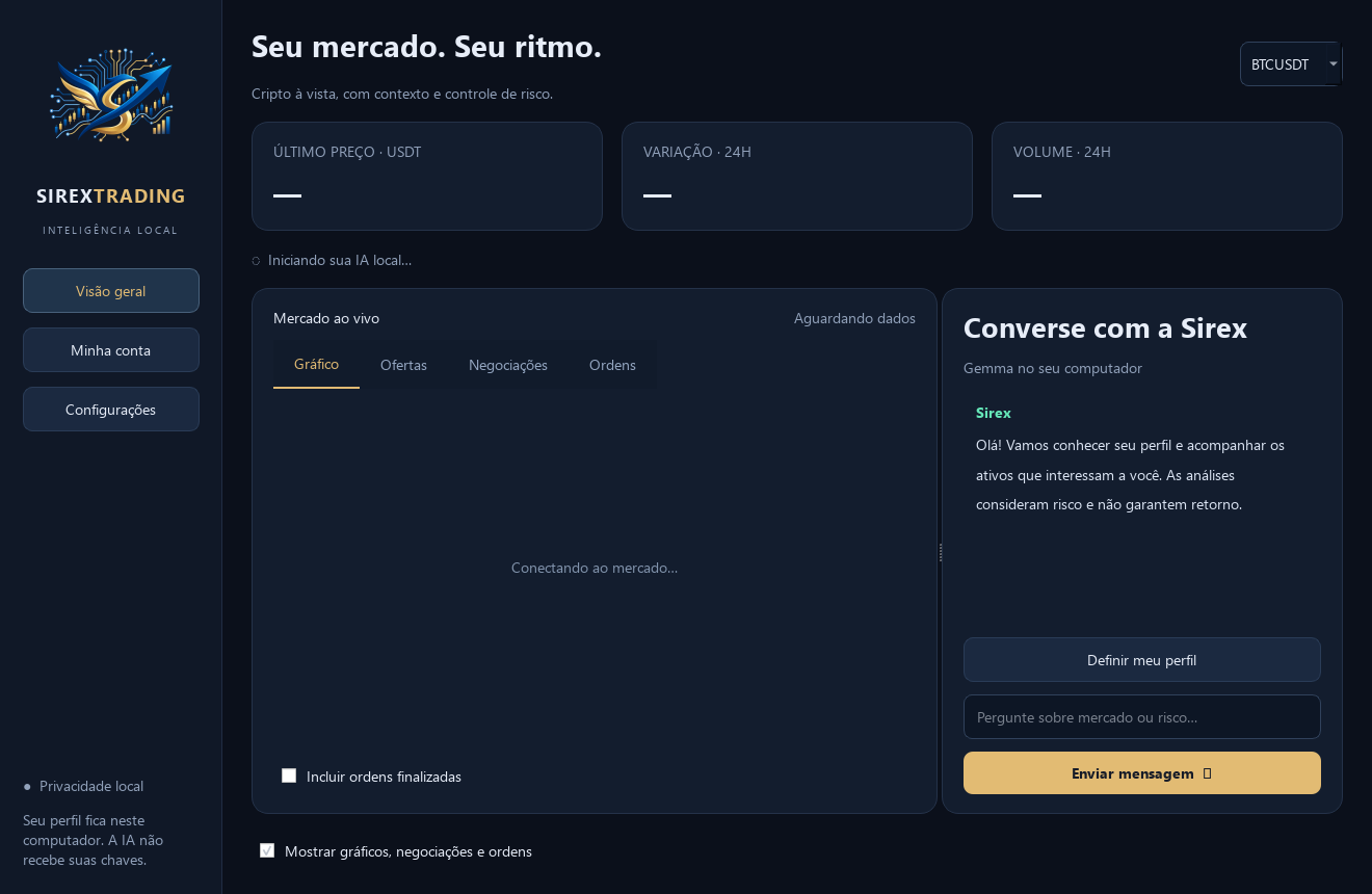 Interface SirexTrading com navegação lateral, indicadores de mercado, área de gráficos e conversa com a IA