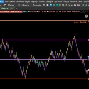 IQuant Preço-Justo